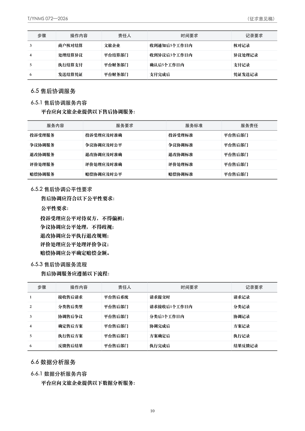 T/YNMS 072—2026 官方文本第 11 页