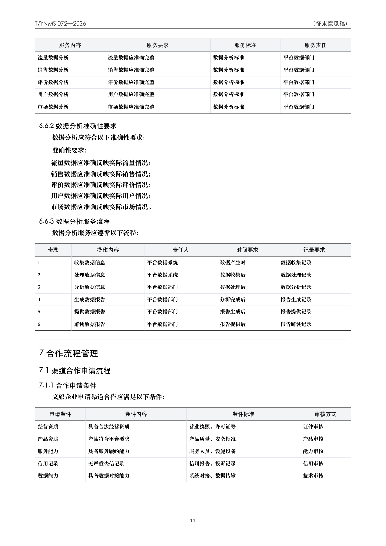 T/YNMS 072—2026 官方文本第 12 页