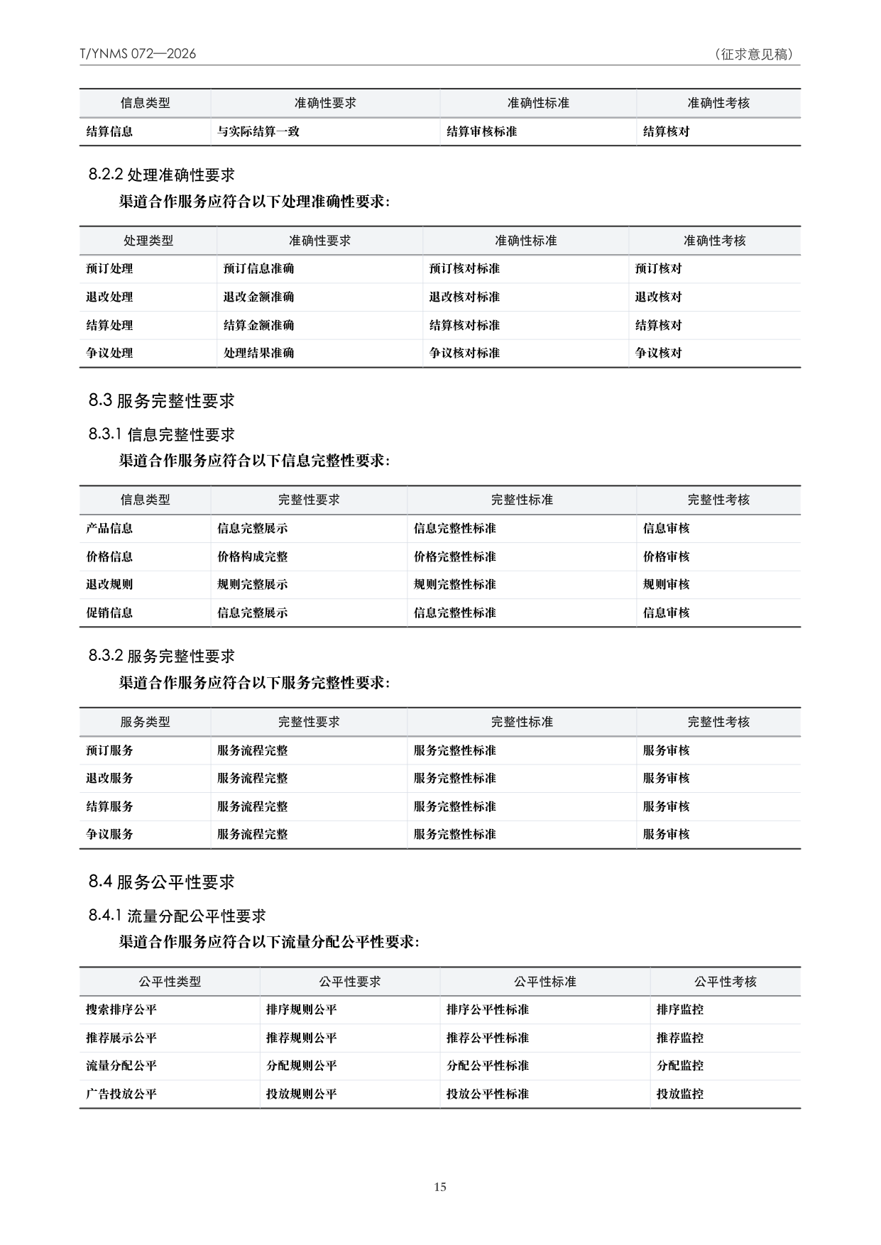 T/YNMS 072—2026 官方文本第 16 页