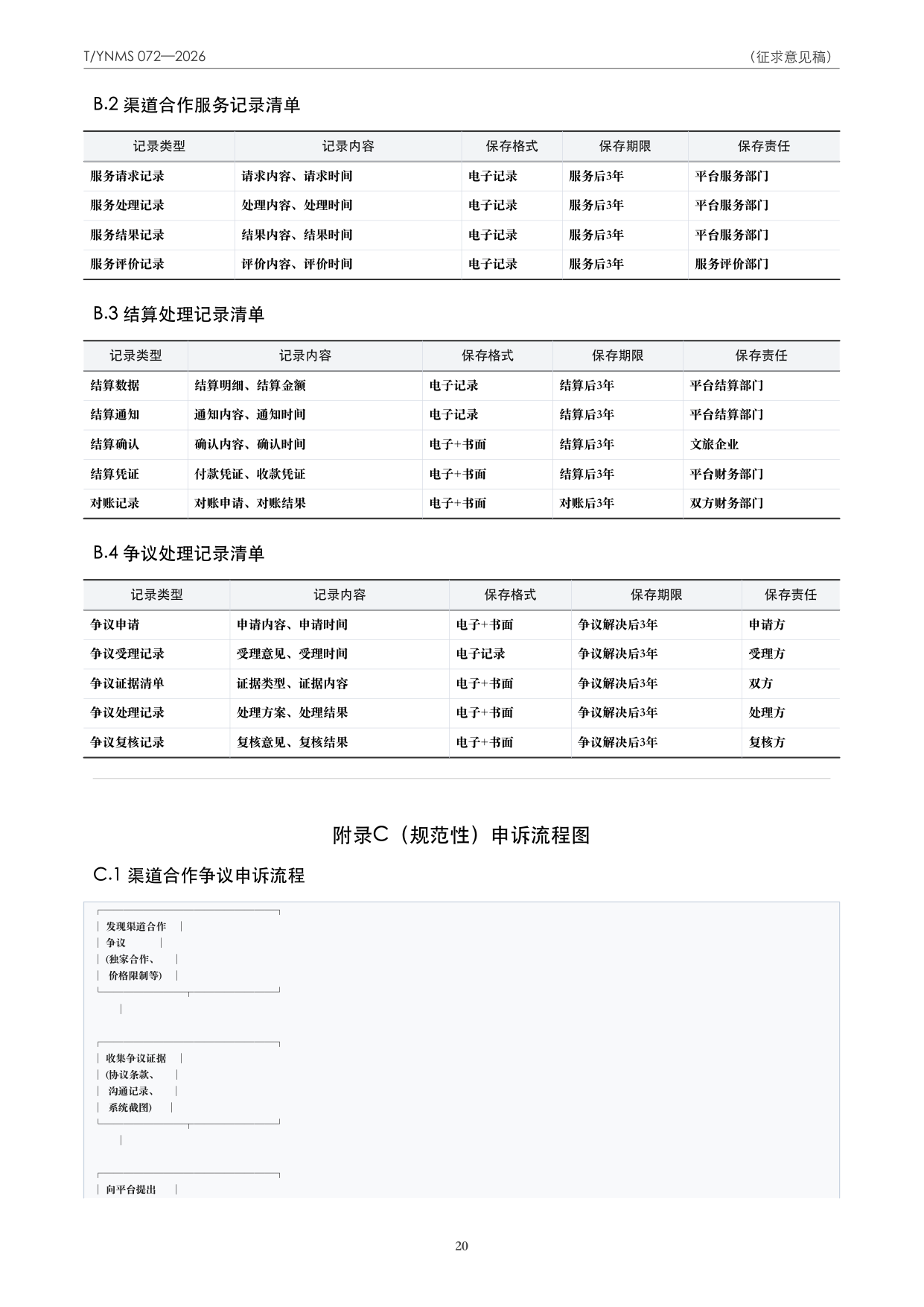 T/YNMS 072—2026 官方文本第 21 页