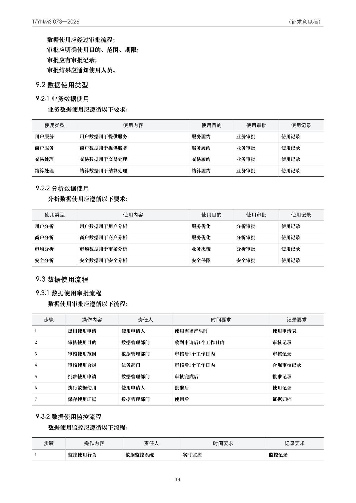 T/YNMS 073—2026 官方文本第 15 页