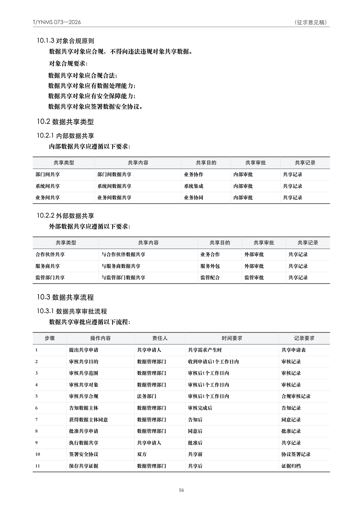 T/YNMS 073—2026 官方文本第 17 页