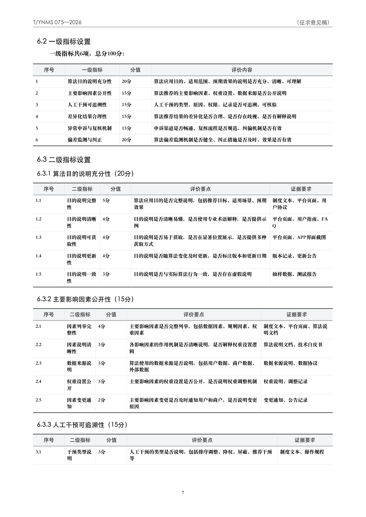T/YNMS 075—2026 官方文本第 8 页