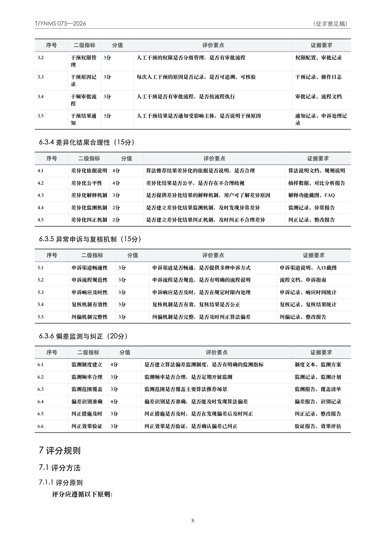 T/YNMS 075—2026 官方文本第 9 页