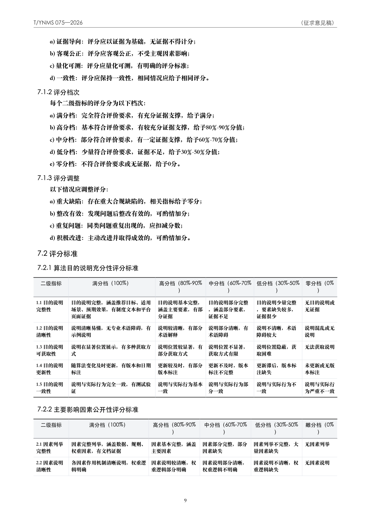 T/YNMS 075—2026 官方文本第 10 页