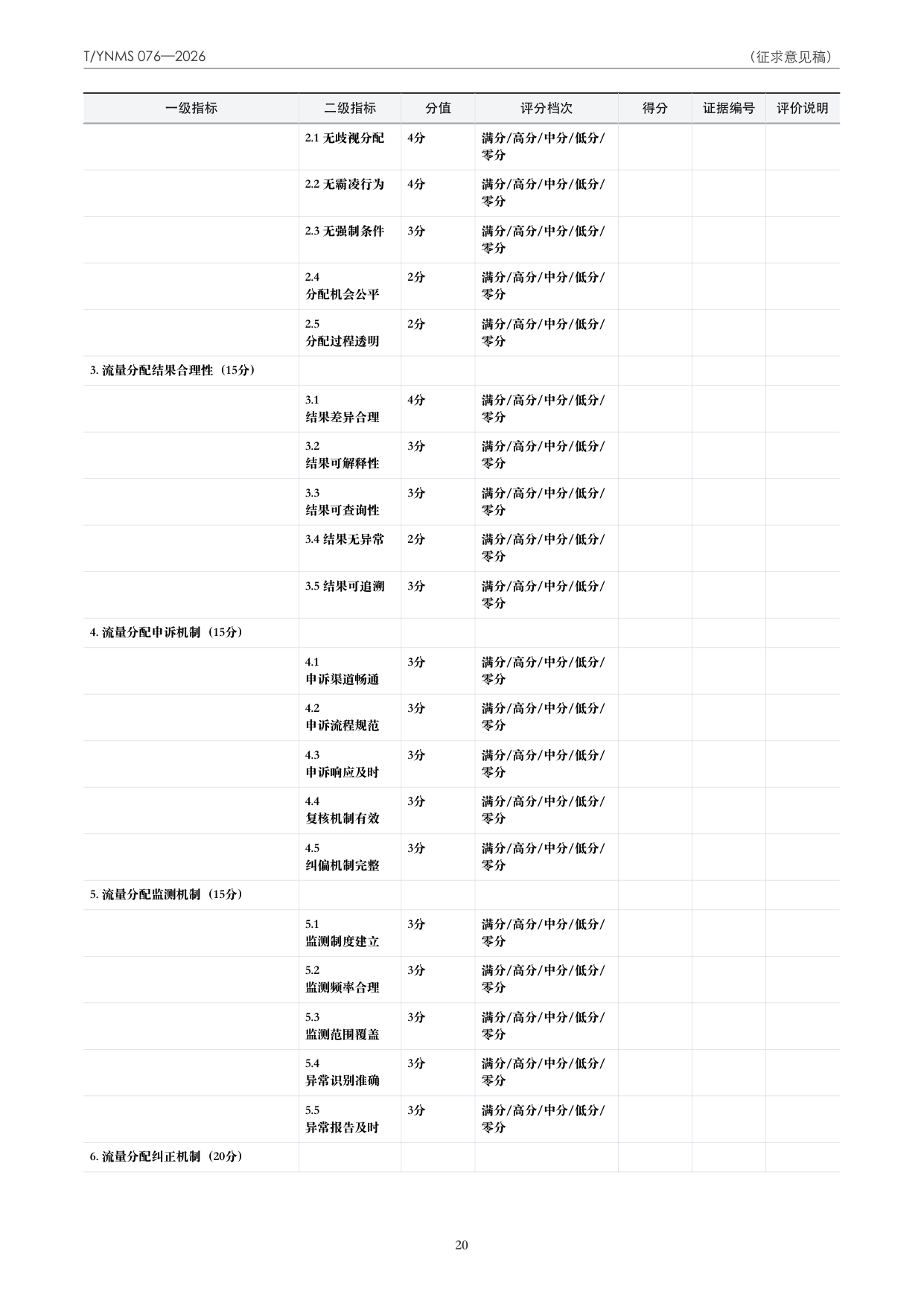 T/YNMS 076—2026 官方文本第 21 页