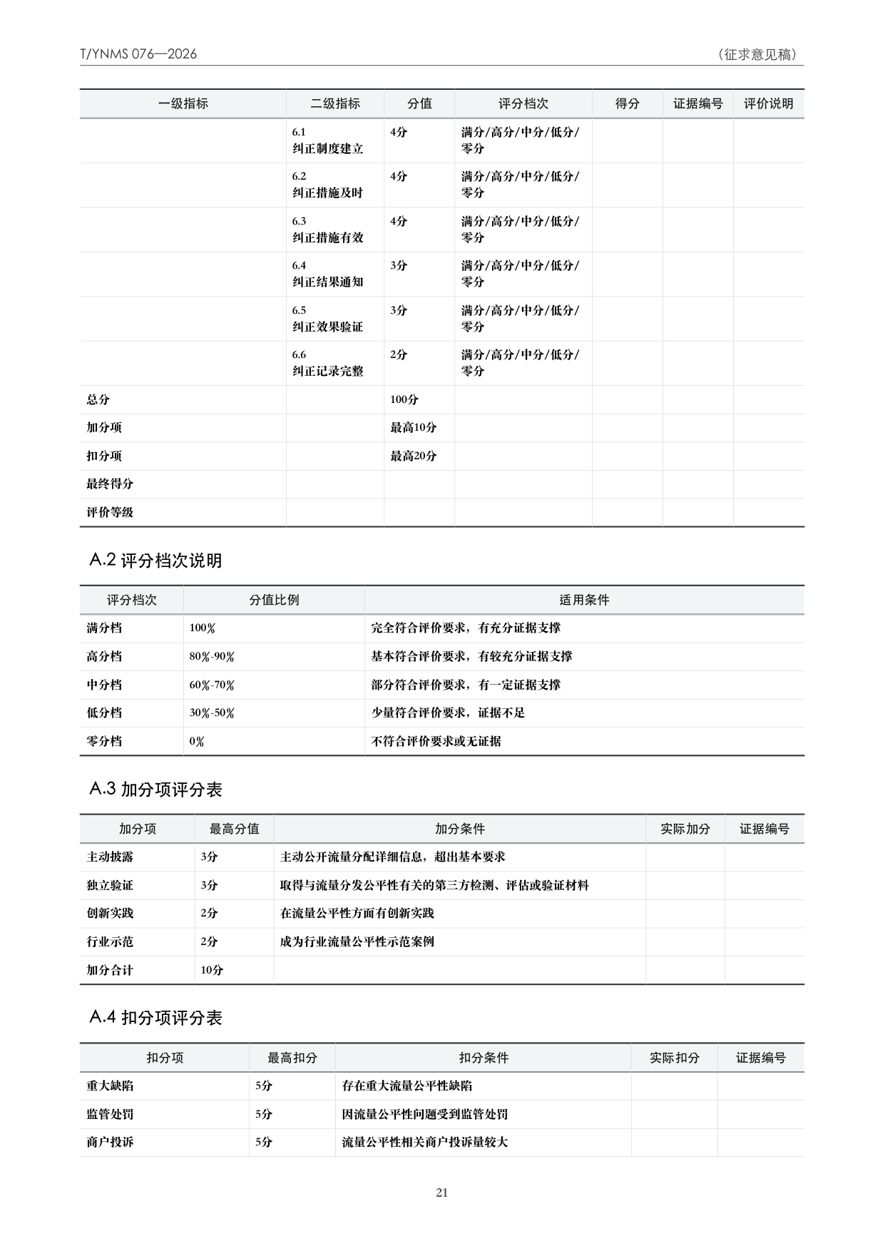 T/YNMS 076—2026 官方文本第 22 页