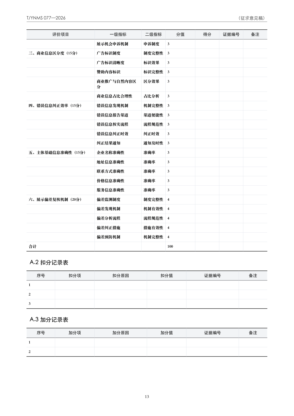 T/YNMS 077—2026 官方文本第 14 页