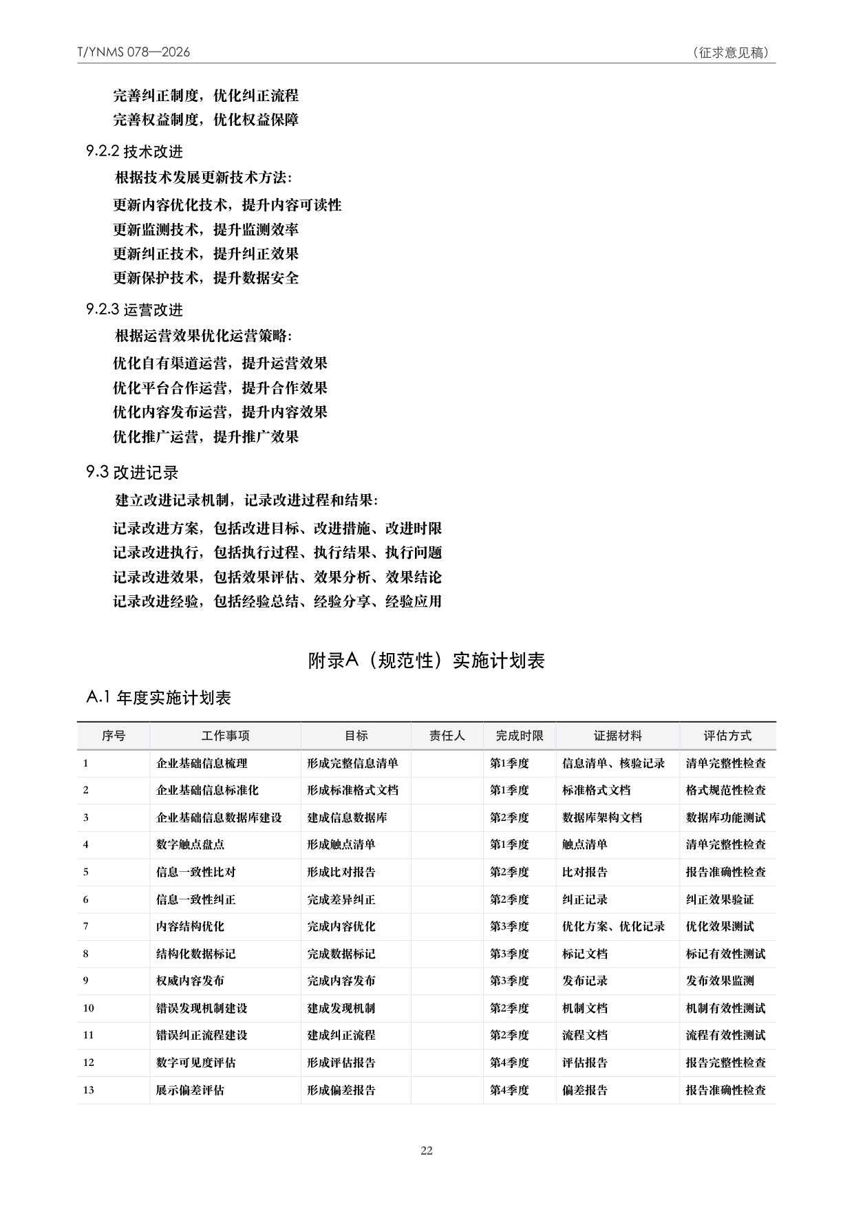 T/YNMS 078—2026 官方文本第 23 页