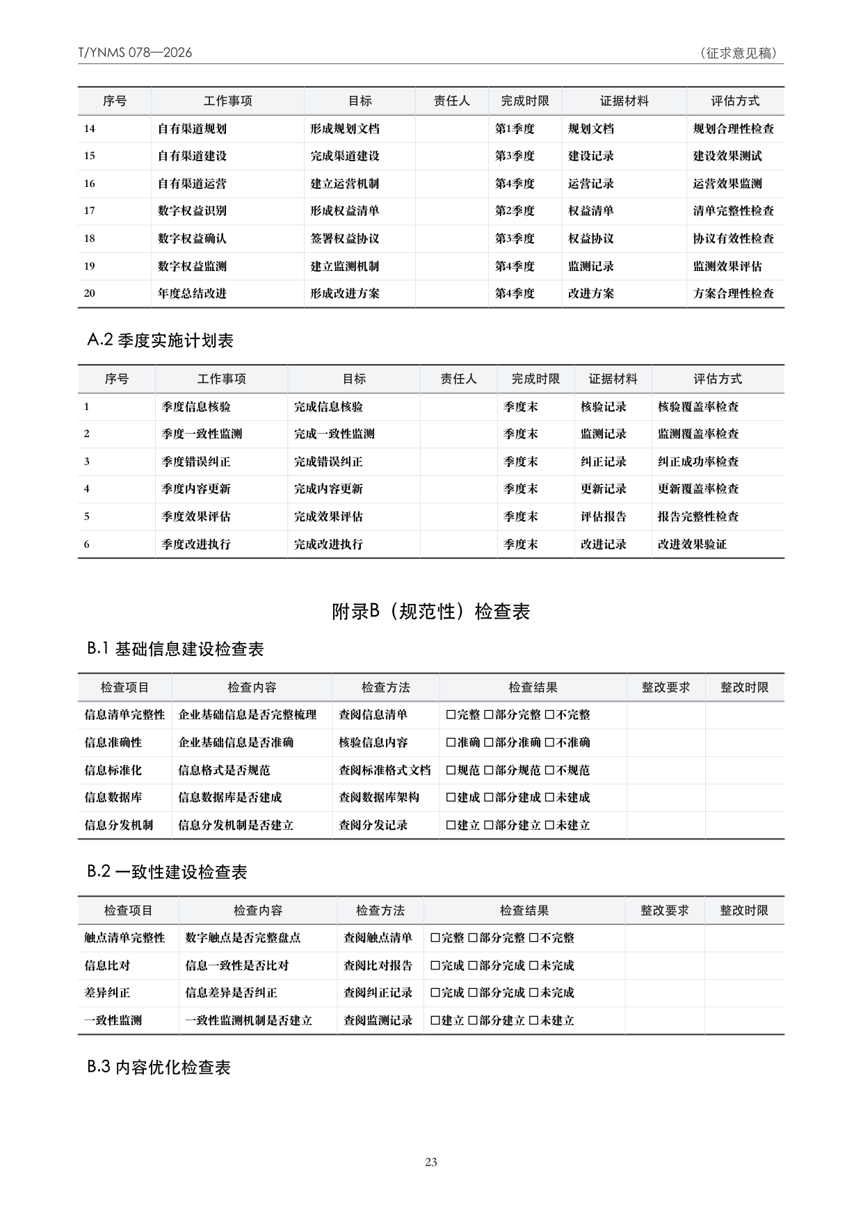 T/YNMS 078—2026 官方文本第 24 页