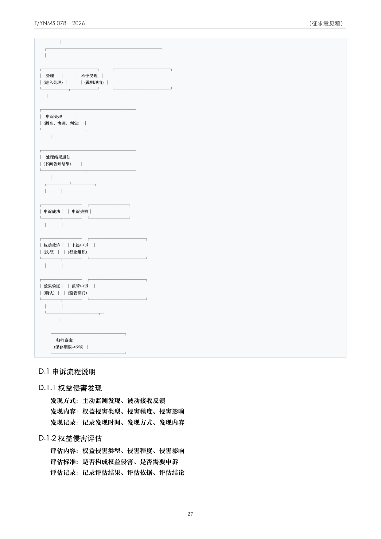 T/YNMS 078—2026 官方文本第 28 页