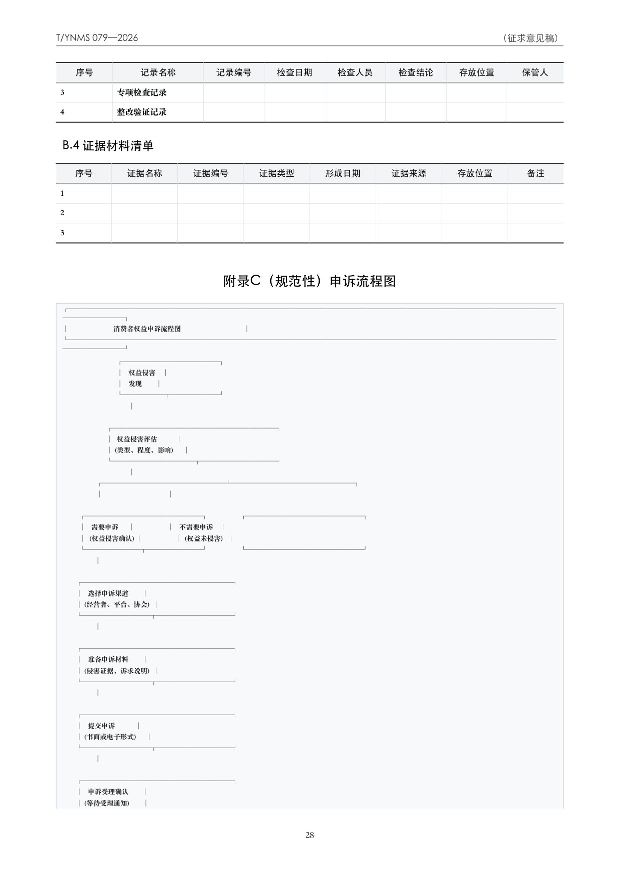 T/YNMS 079—2026 官方文本第 29 页