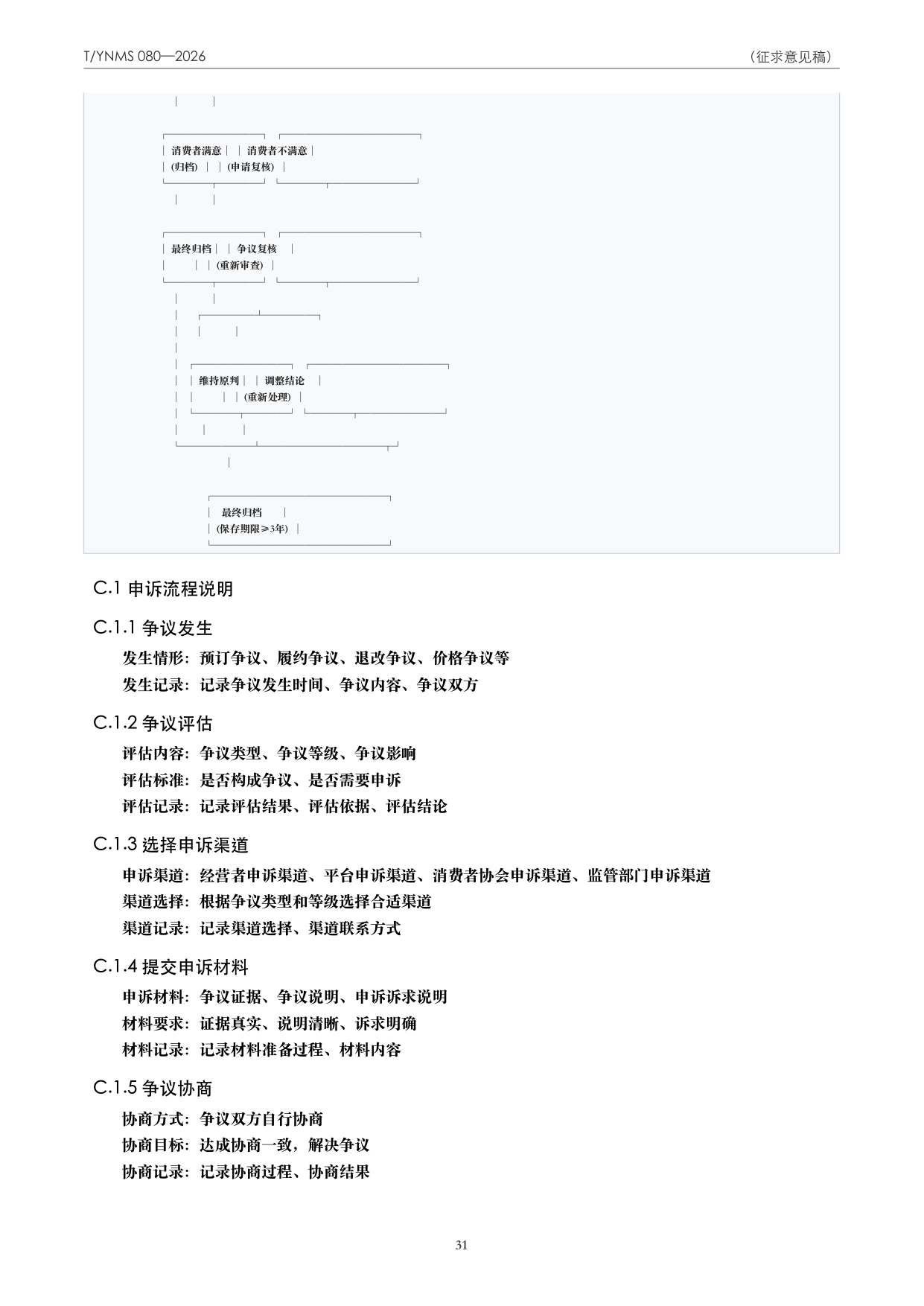 T/YNMS 080—2026 官方文本第 32 页