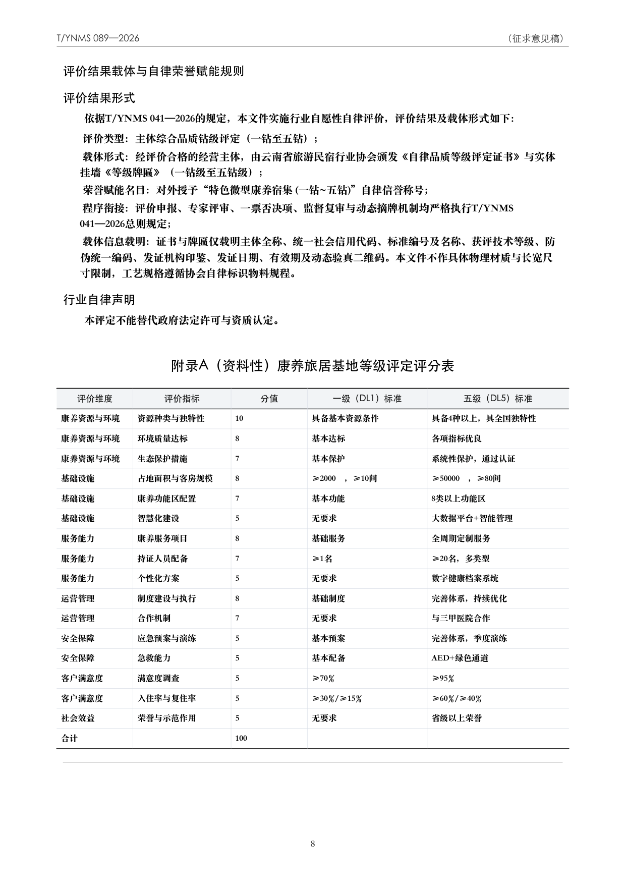 T/YNMS 089—2026 官方文本第 9 页