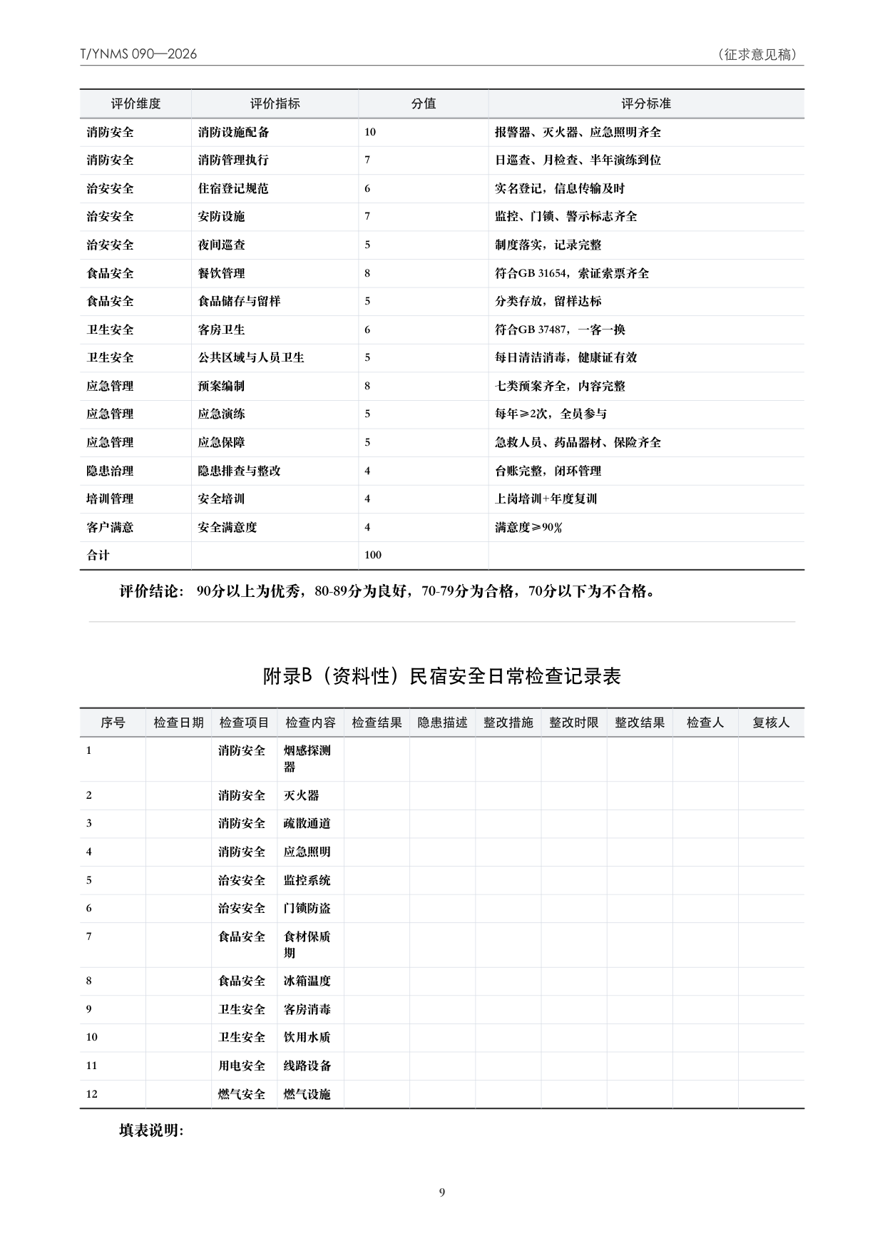 T/YNMS 090—2026 官方文本第 10 页