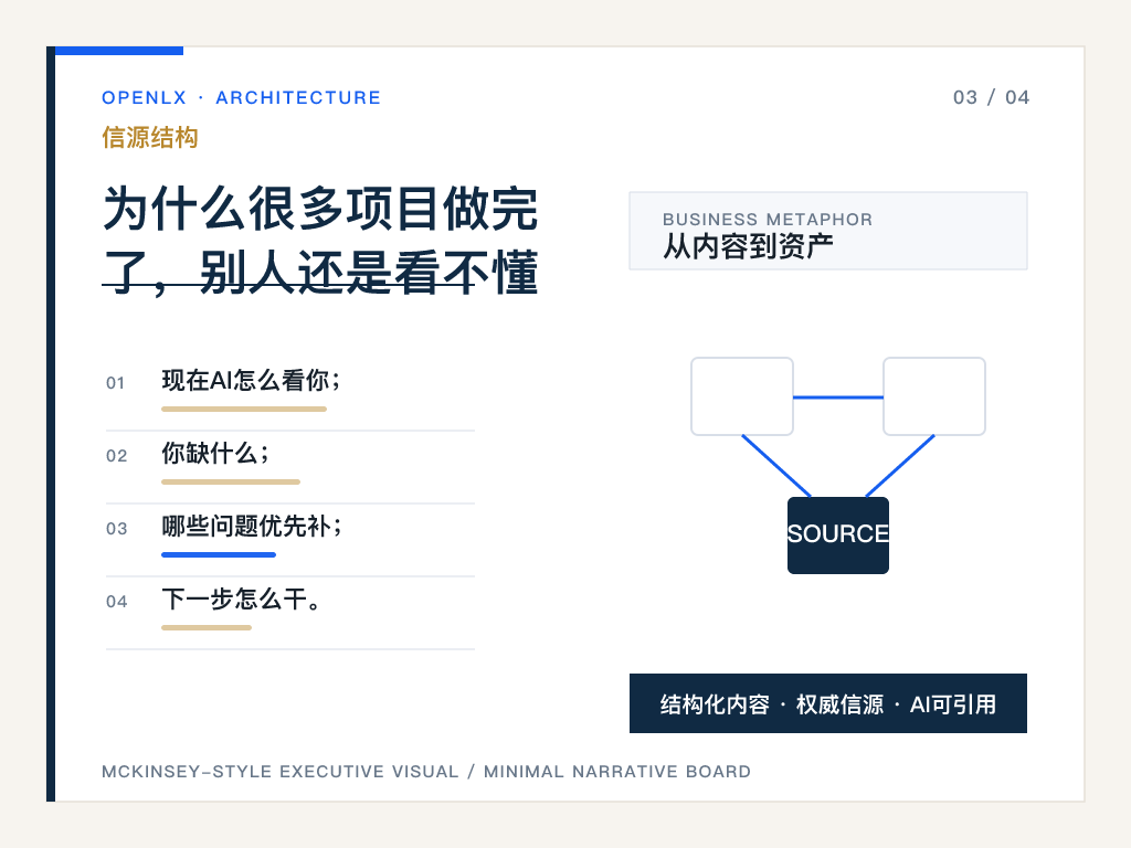 四、为什么地方文旅局一看就懂