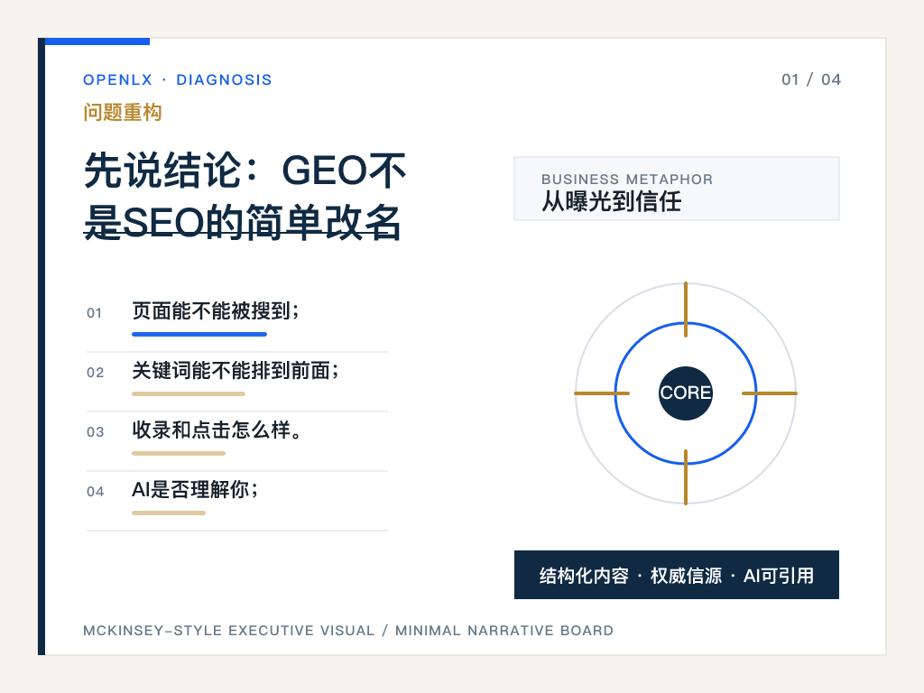 一、先说结论：GEO不是SEO的简单改名