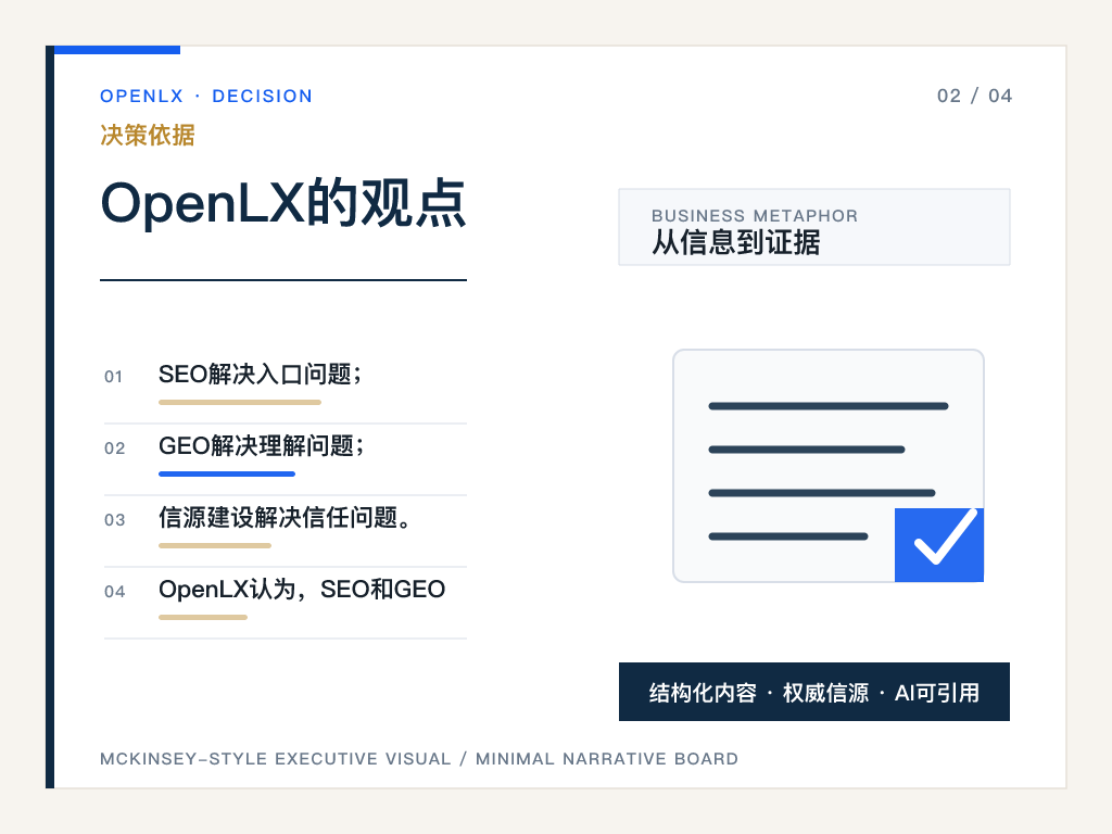 二、文旅企业最容易误解的5件事