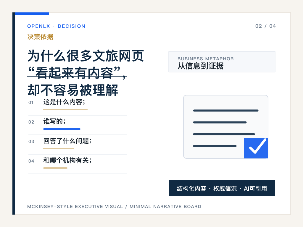 二、核心判断：JSON-LD不是技术炫技，而是给AI发“说明书”