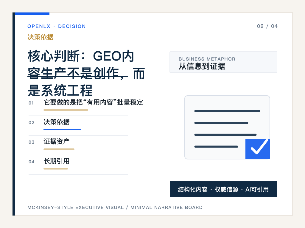 二、核心判断：GEO内容生产不是创作，而是系统工程