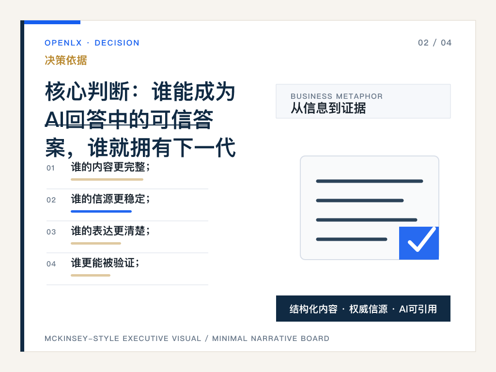 二、核心判断：谁能成为AI回答中的可信答案，谁就拥有下一代文旅传播入口