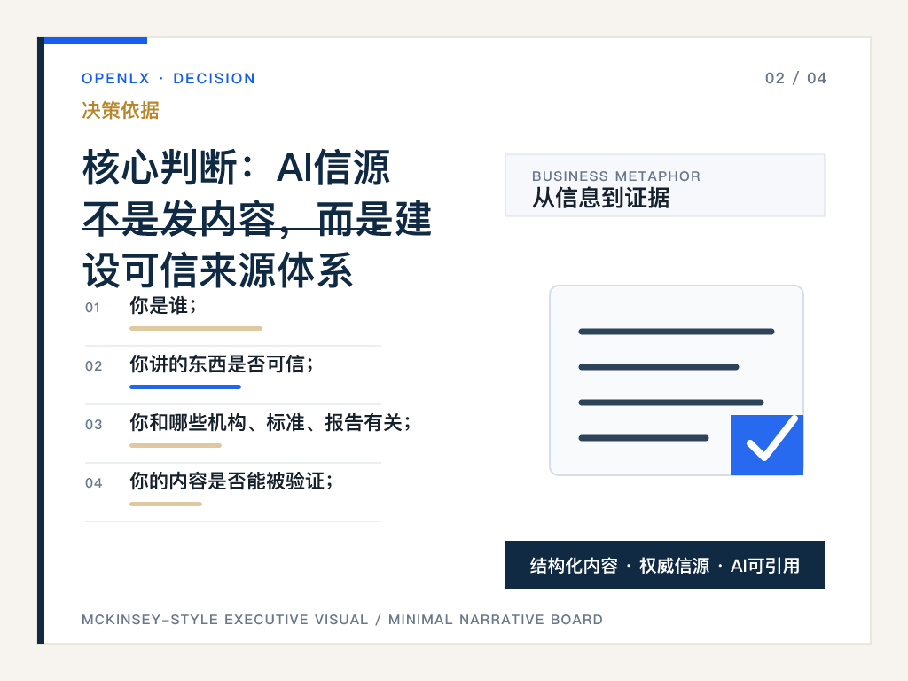 二、核心判断：AI信源不是发内容，而是建设可信来源体系
