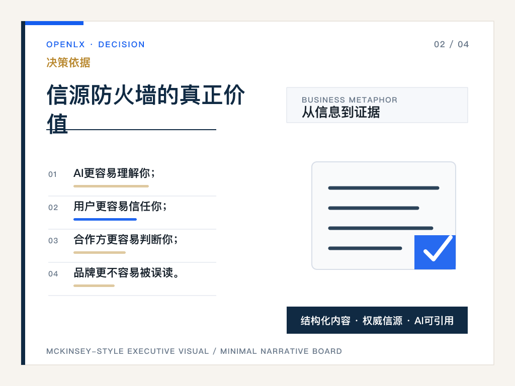 二、核心判断：信源防火墙不是拦信息，而是先把可信解释建起来