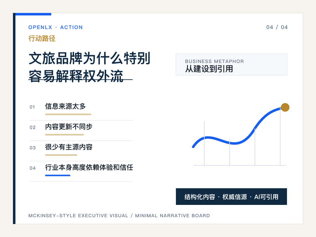 七、信源防火墙的真正价值