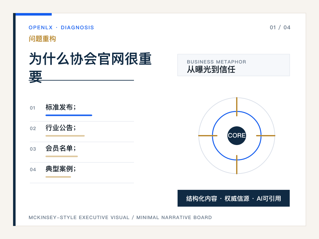 一、为什么单一信源总是不够