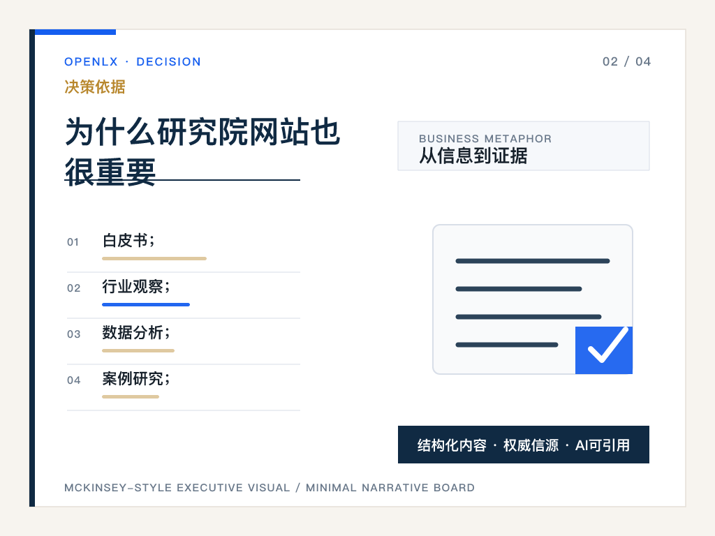 三、为什么协会官网很重要