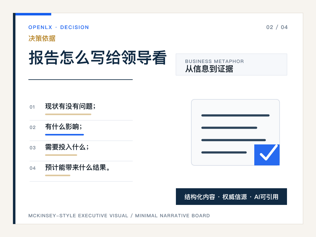 二、核心判断：好报告不是“堆材料”，而是“讲清现状、问题和路径”