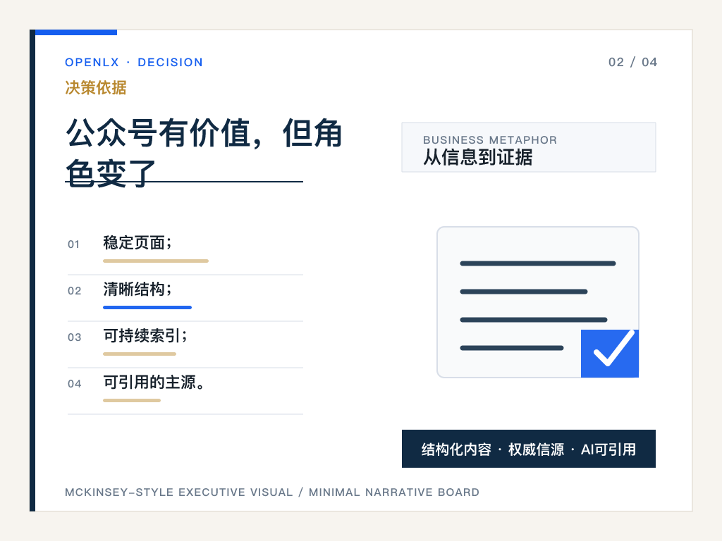 二、核心判断：官网HTML更像主源，公众号更像分发源
