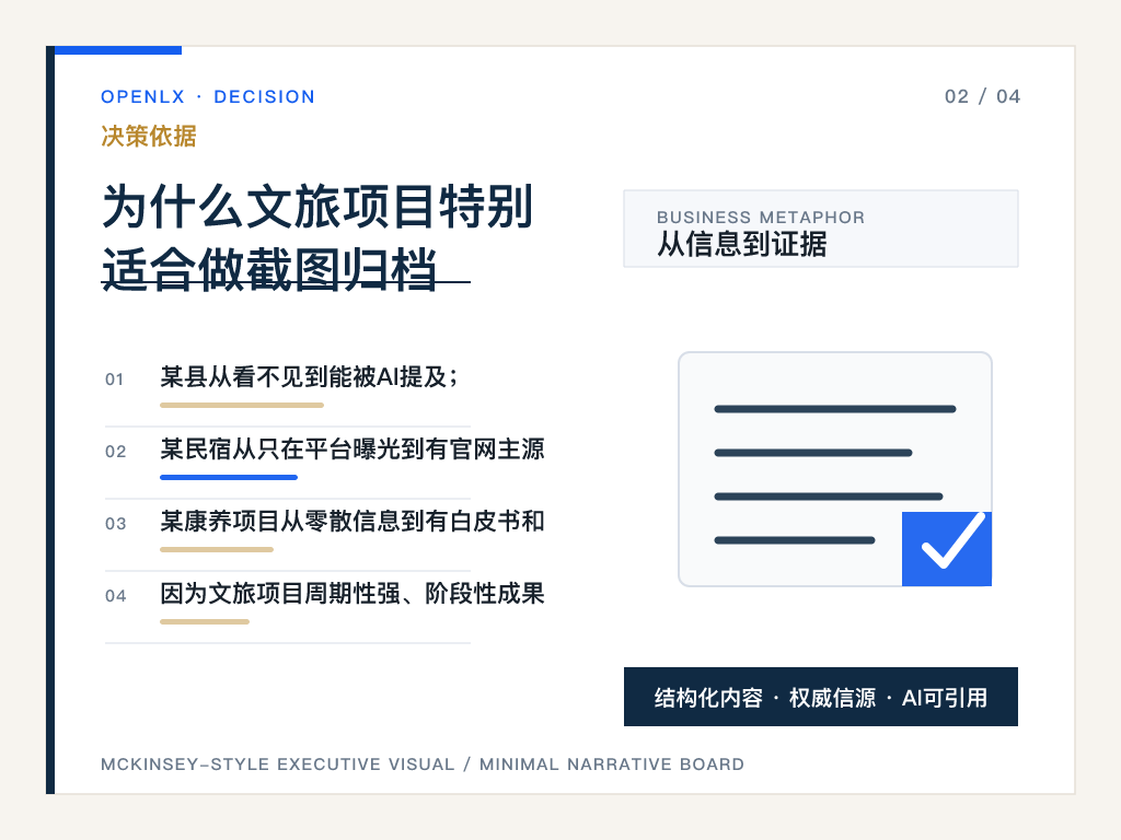 二、核心判断：截图不是形式，而是阶段性证据