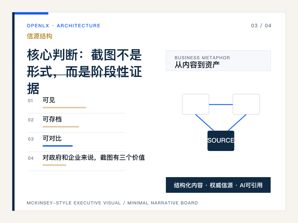 三、哪些截图最有价值