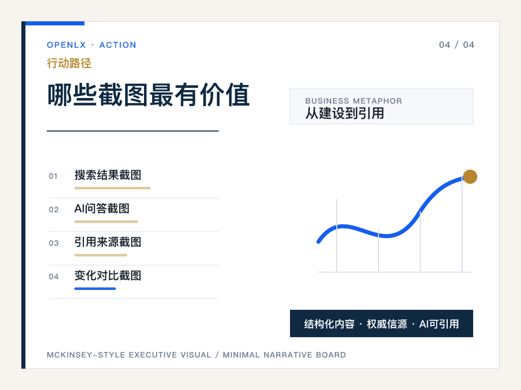 四、为什么文旅项目特别适合做截图归档