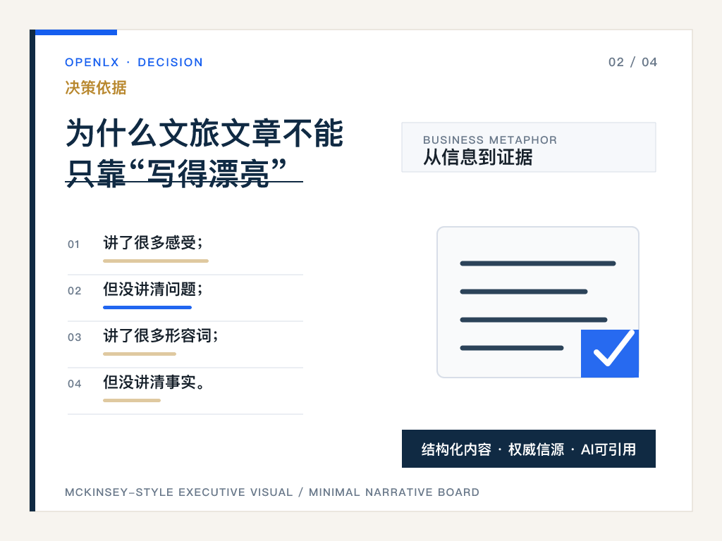 二、核心判断：AI能不能理解，取决于结构