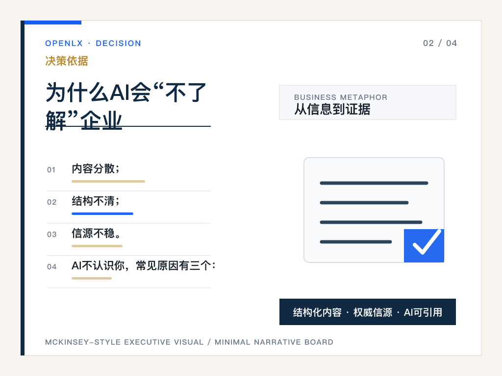 二、核心判断：AI理解企业，靠的是内容和信源，不靠请求