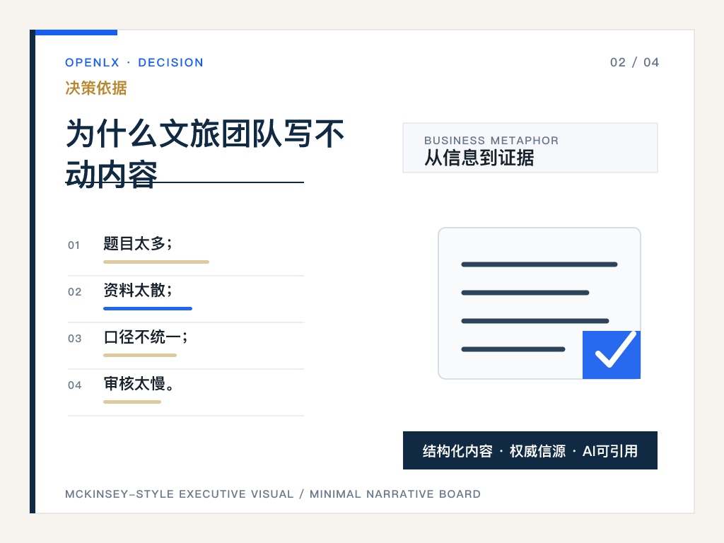 二、核心判断：智能体不是替代专家，而是放大专家能力