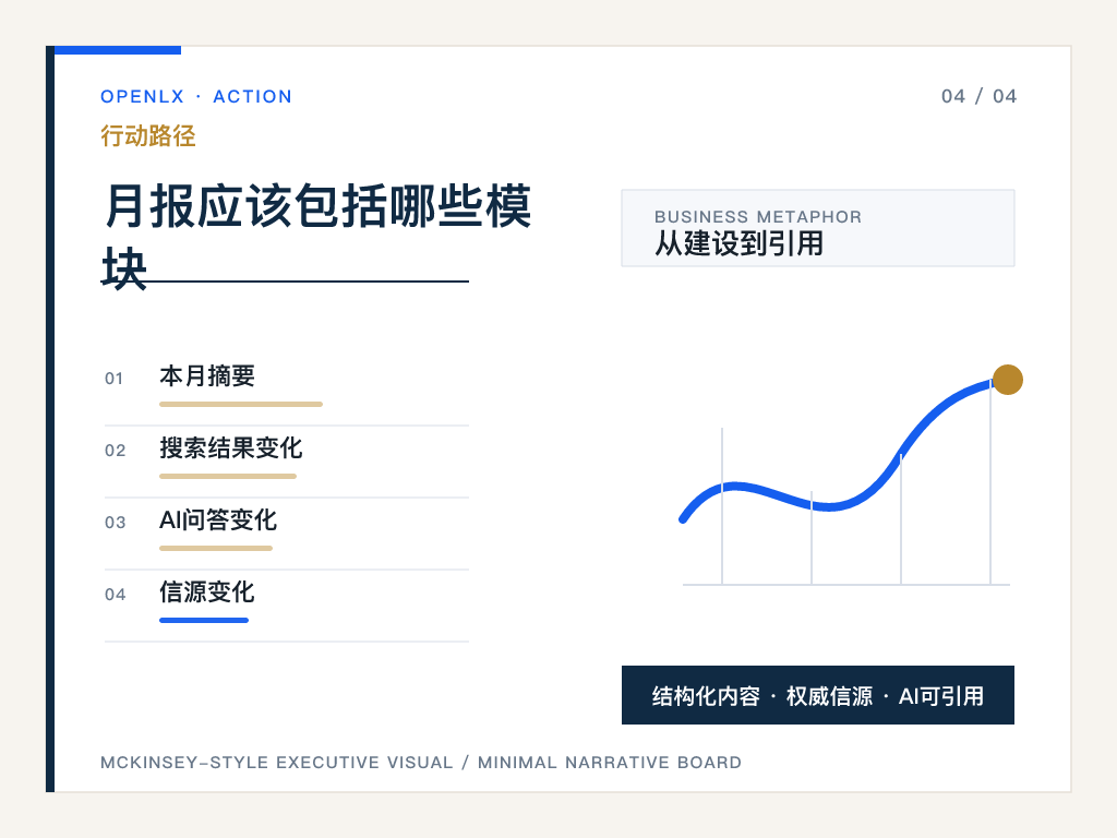四、老板和领导最爱看什么