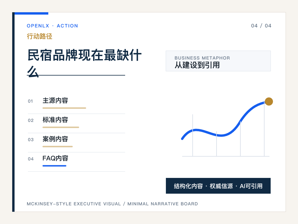 四、怎么升级到AI信源建设