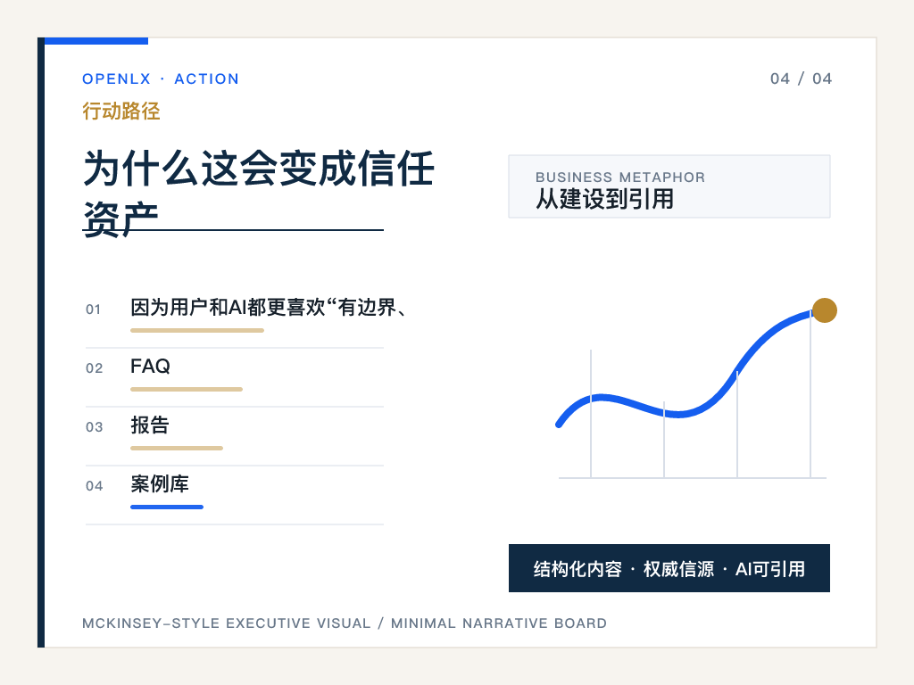 四、为什么这会变成信任资产